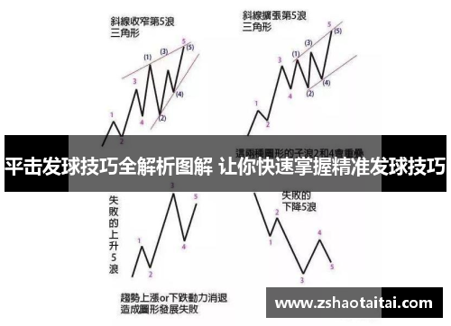 平击发球技巧全解析图解 让你快速掌握精准发球技巧