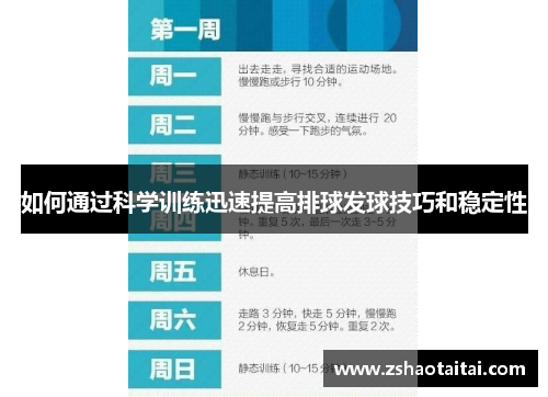 如何通过科学训练迅速提高排球发球技巧和稳定性