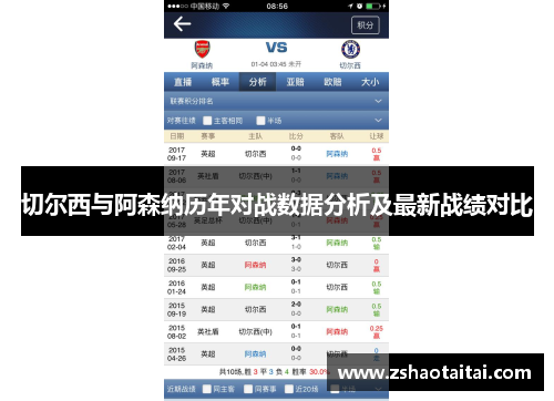 切尔西与阿森纳历年对战数据分析及最新战绩对比