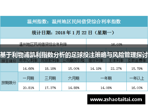 基于利物浦凯利指数分析的足球投注策略与风险管理探讨